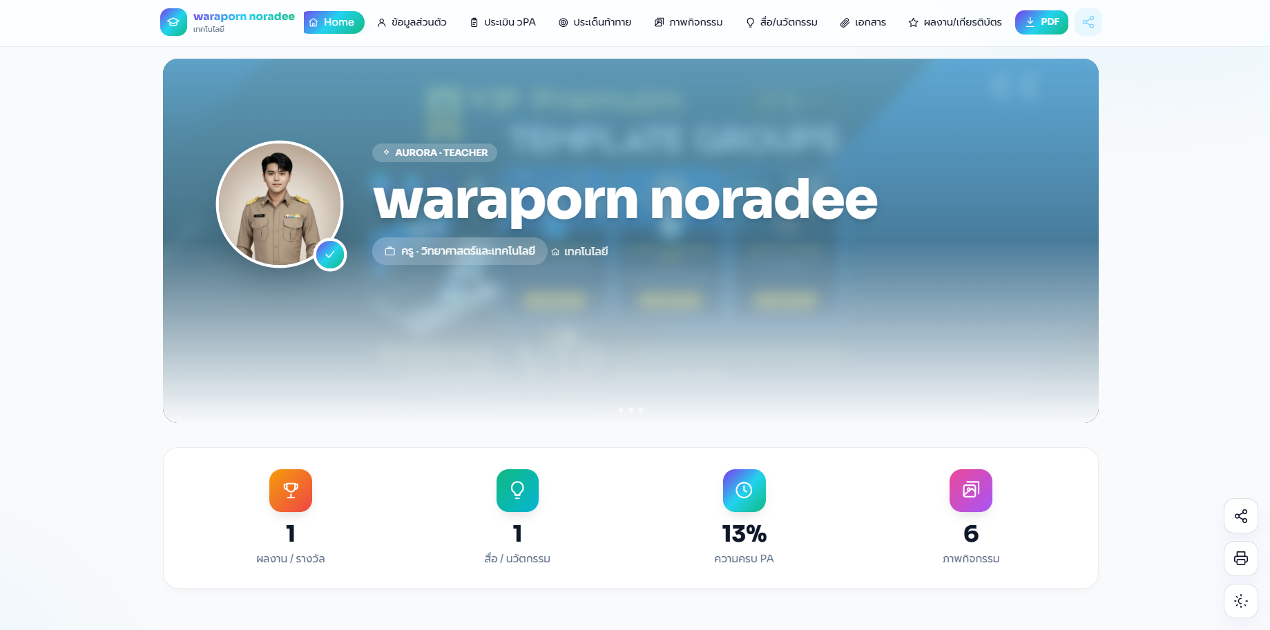 Dashboard Feature